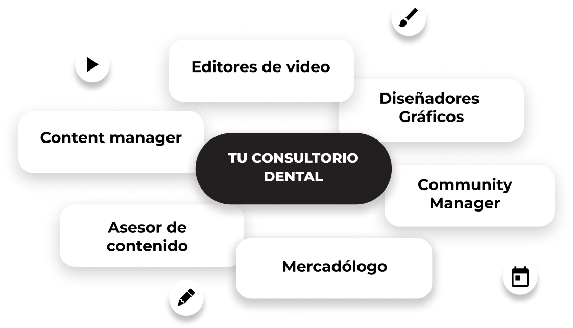 Equipo profesional Coonte